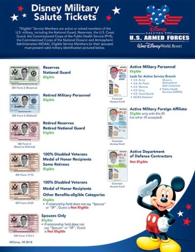 The Disney Travel Company Has Announced The 2020 Armed Forces Salute ...