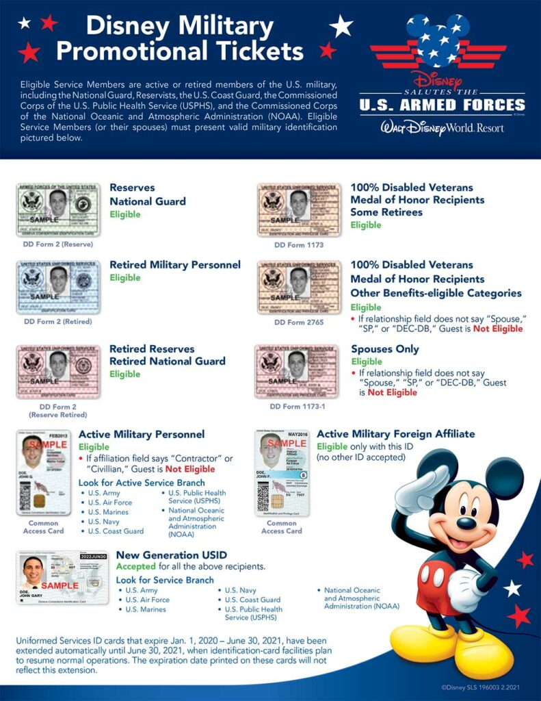 Disney Military ID Guide 2021 791x1024 